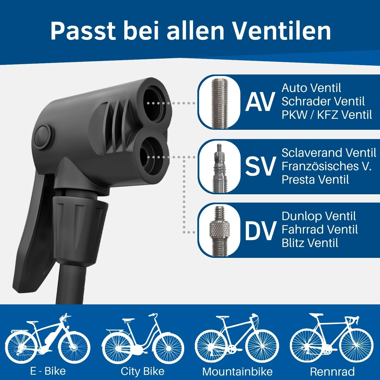 Fahrrad Standpumpe, Speedy - Image 3