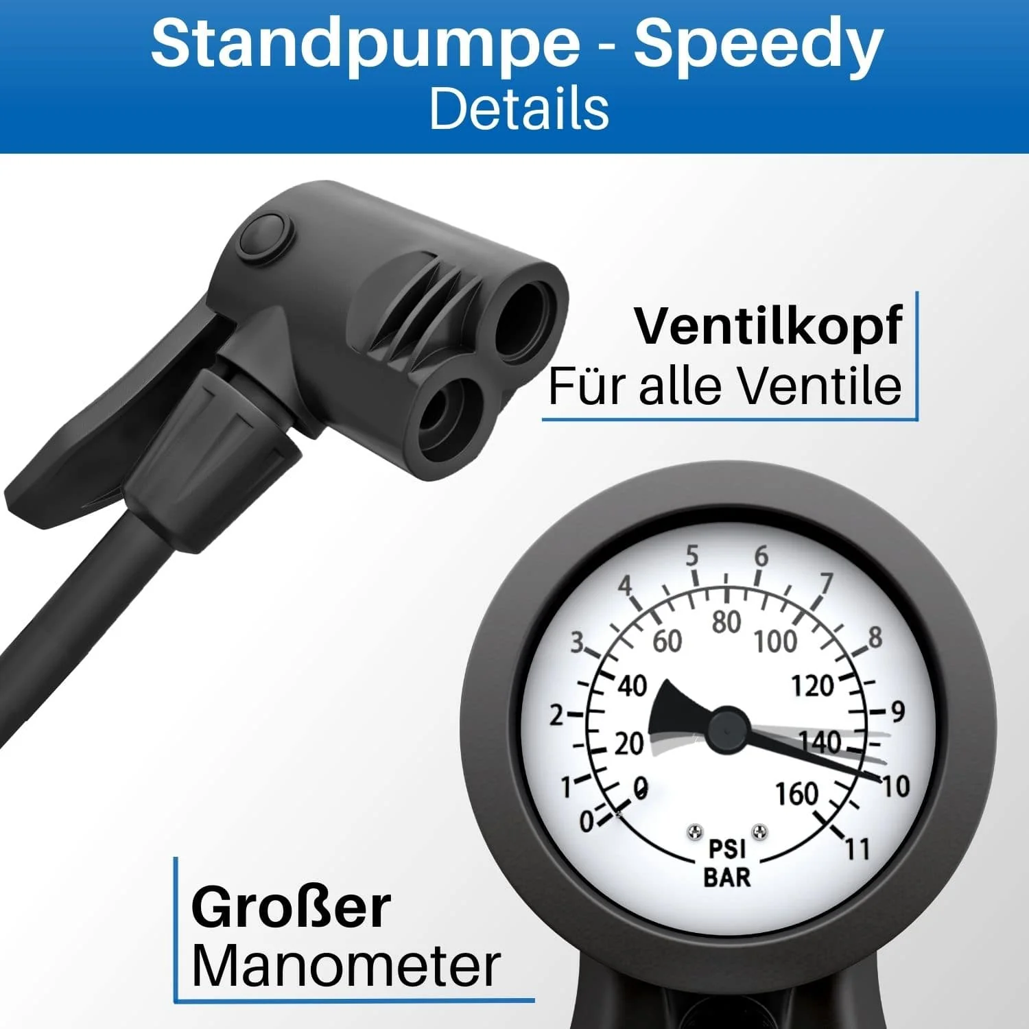 Fahrradpumpen - Top Set - Image 3