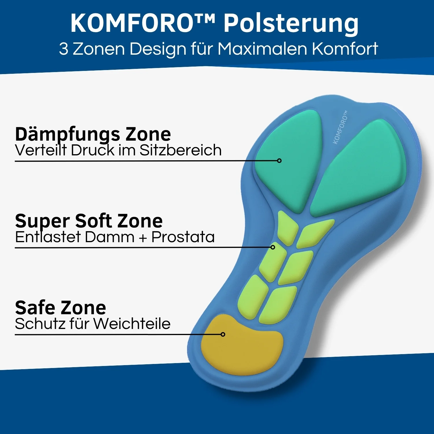 Radunterhose Herren gepolstert (2+1 Gratis) - Image 3