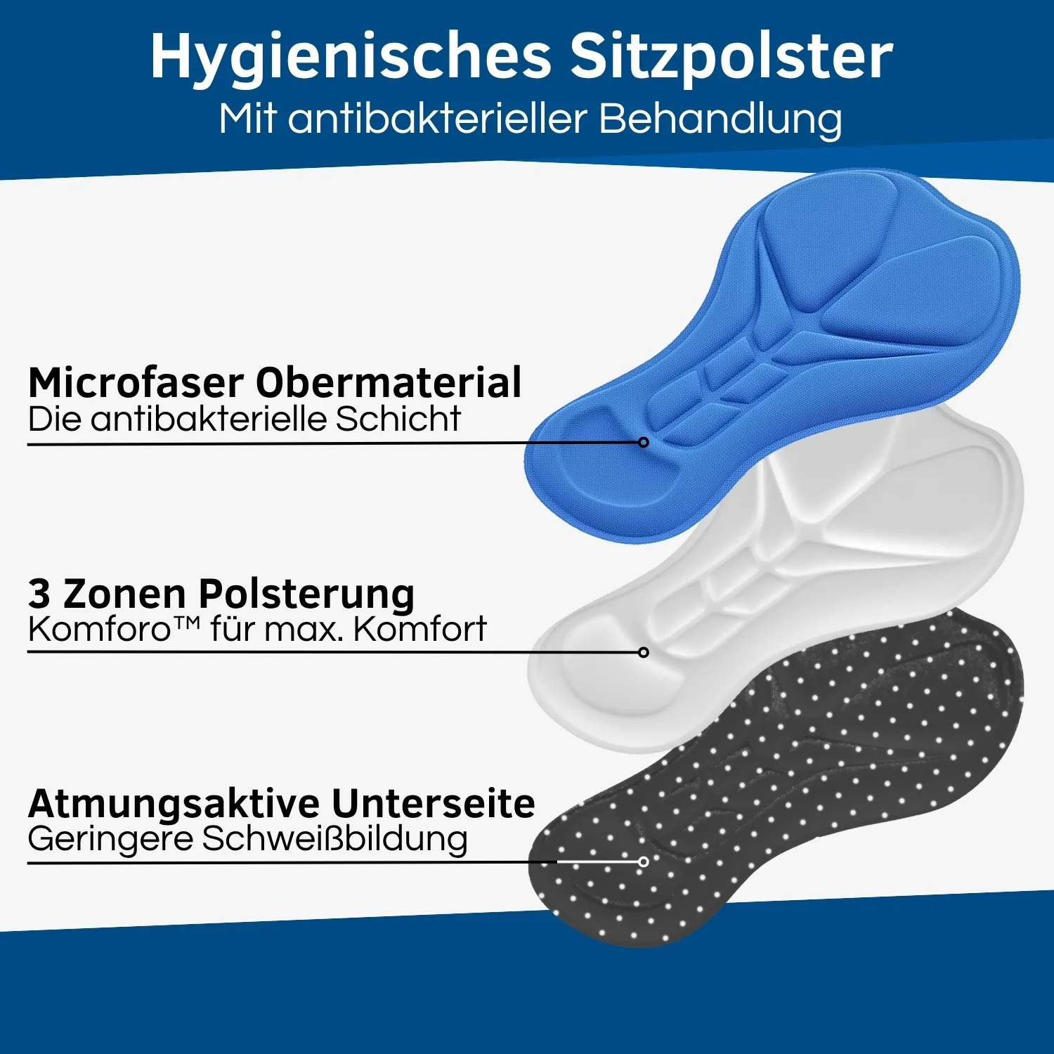 Radunterhose Herren gepolstert (2+1 Gratis) - Image 6